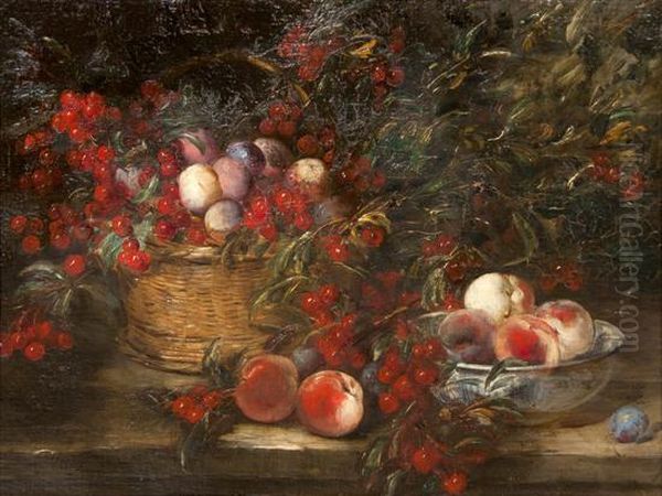 Sill Life With Basket Of Cherries And Plums by Antoine Vollon