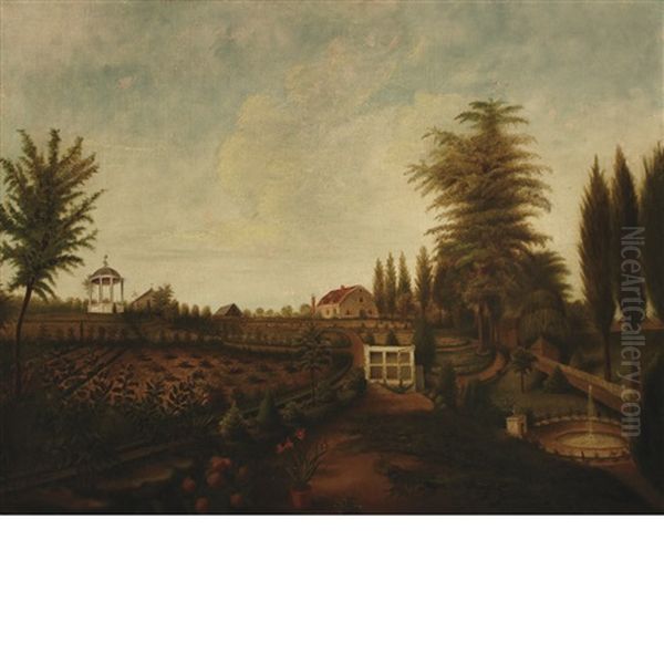 View Of Belfield by Rubens Peale