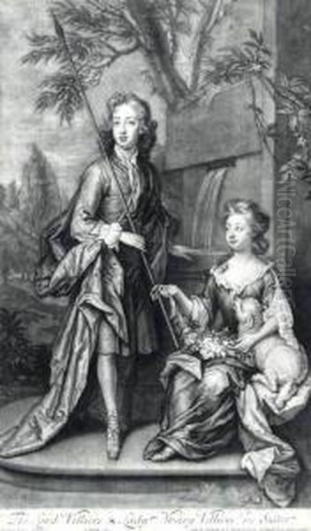 The Lord Villiers & Lady Mary Villiers His Sister Oil Painting by John Smith