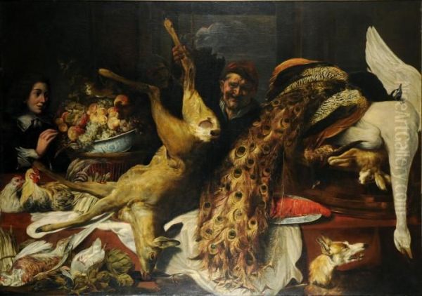 Nature Morte Avec Personnage Oil Painting by Frans Snyders