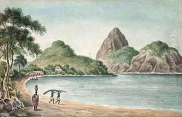 Enseada De Botafogo Oil Painting by Robert Ponsonby Staples