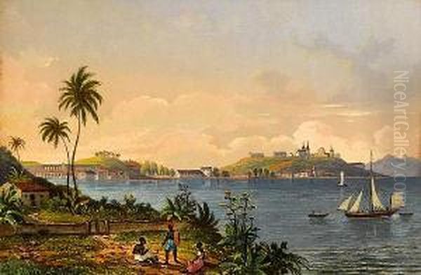 Souvenirs De Rio De Janeiro Dessines D'apres Nature Oil Painting by Johann Conrad Steinmann