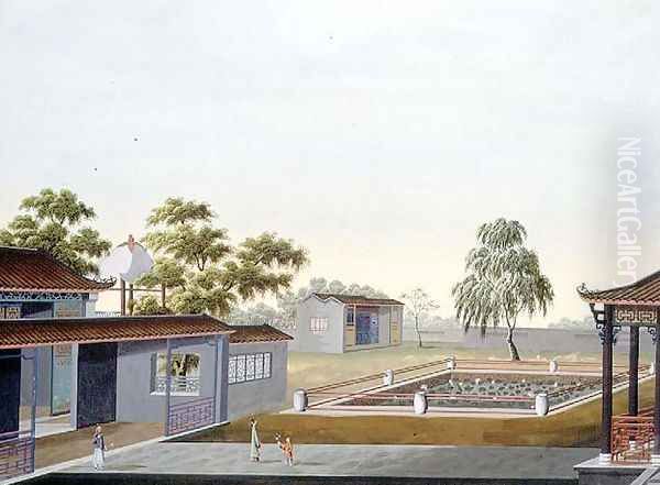 Walled Garden, c.1820-40 Oil Painting by Anonymous Artist