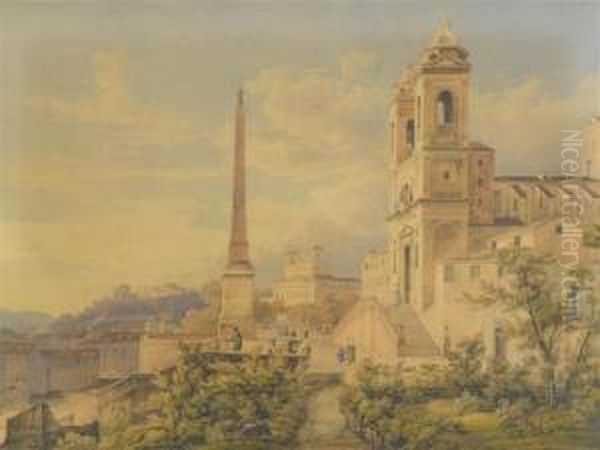 View Of The Spanish Steps In Rome With The Church Trinita Dei Monti Oil Painting by Jakob Suter