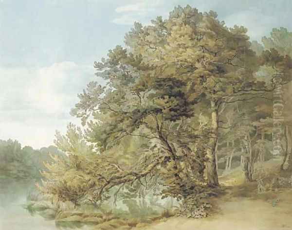 Peamore, Devon Oil Painting by John White Abbott