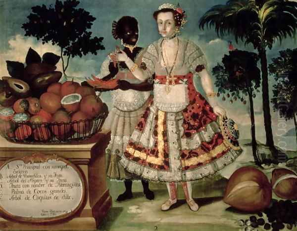 Distinguished woman with her negro slave 1783 Oil Painting by Vicente Alban