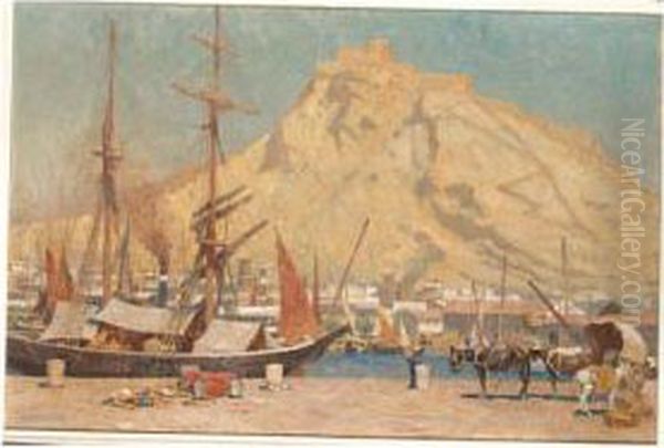 A View Of Gibraltar Oil Painting by Max Tilke