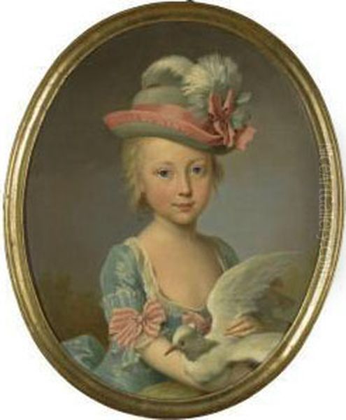 Portrait Of A Young Girl, Said To Be Helene Amelie Madeline Molz Oil Painting by Johann Heinrich The Elder Tischbein