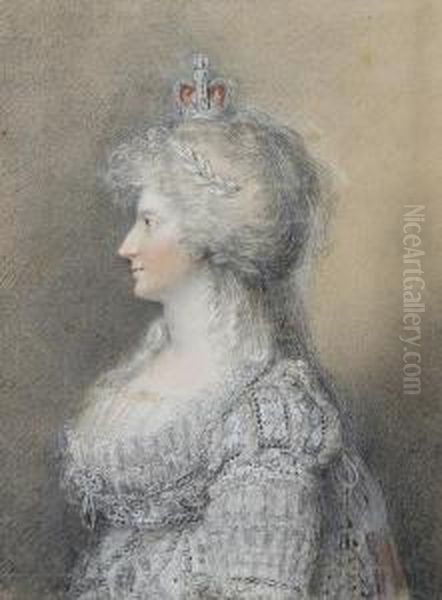 Caroline Of Brunswick Oil Painting by Peltro William Tomkins