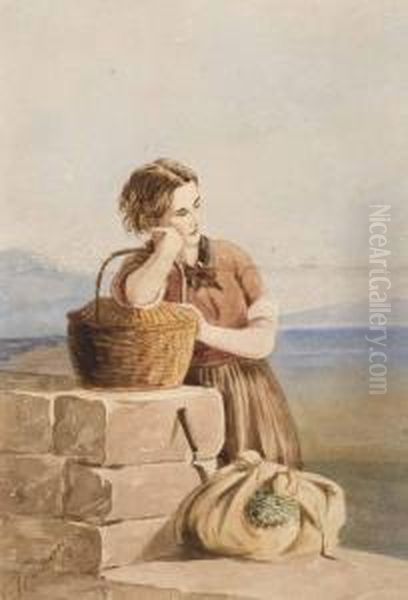 Irish Coleen Oil Painting by Francis William Topham