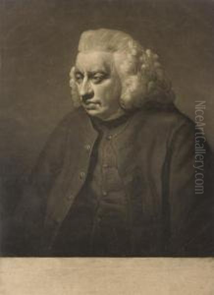 Dr Samuel Johnson Oil Painting by Charles Townley