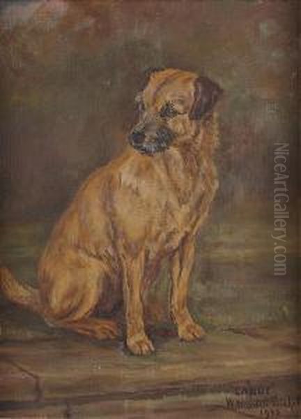 Candy, A Terrier Oil Painting by W. Wasdell Trickett