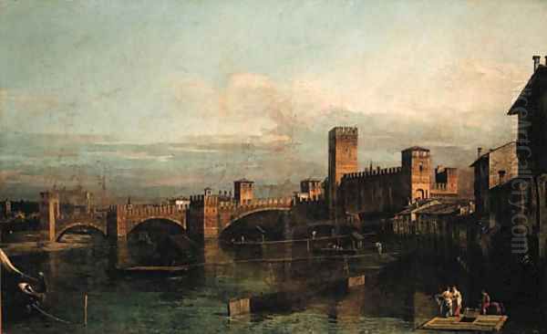 The Castelvecchio and the Ponte Scaligero, Verona Oil Painting by Bernardo Bellotto