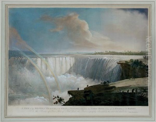 A View Of The Western Branch Of The Falls Of Niagara Oil Painting by John Vanderlyn