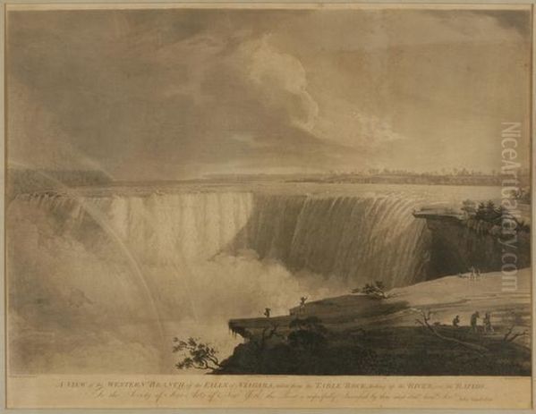 A Distant View Of The Falls Of Niagara Oil Painting by John Vanderlyn