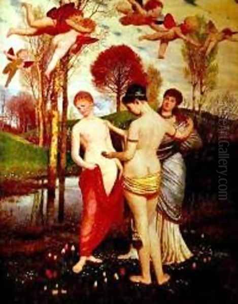 Spring's Hymn, 1883 Oil Painting by Arnold Bocklin