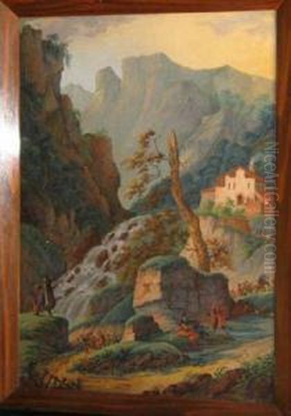 A Civil Warcampaign In The Alps Oil Painting by Conrad Von Hotzendorf