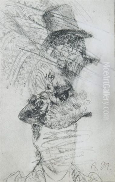 Deux Etudes De Tetes Et Tissus Oil Painting by Adolph von Menzel