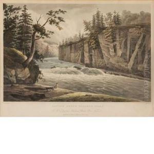 Rapids Above Hadleys Falls Oil Painting by William Guy Wall