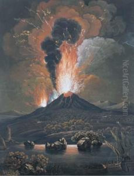 Eruption Du Mont Etna Oil Painting by F. Weber