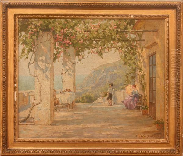 La Terrasse Oil Painting by Constantin Alexandr. Westchiloff