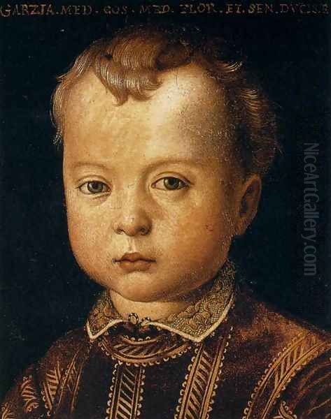 Garcia de' Medici Oil Painting by Agnolo Bronzino