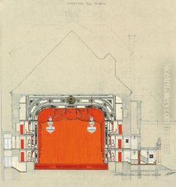 Projekt Fur Die Umgestaltungdes Theaters An Der Wien by Carl Witzmann