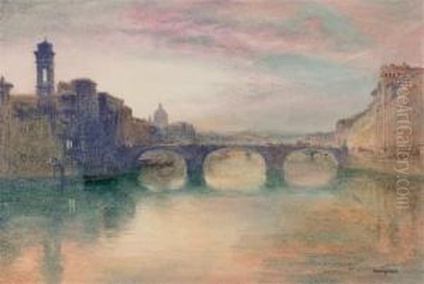 Sunset Over The Tiber, Rome Oil Painting by Richard Henry Wright