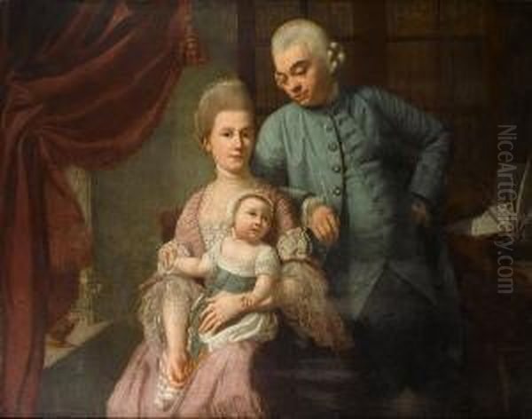 Portrait Of A Family Seated In An Interior Oil Painting by Johann Melchior J. Wyrsch