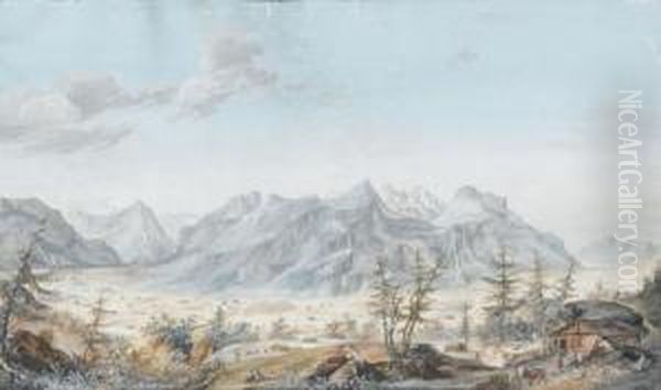 Haslital Oil Painting by Caspar Leontius Wyss