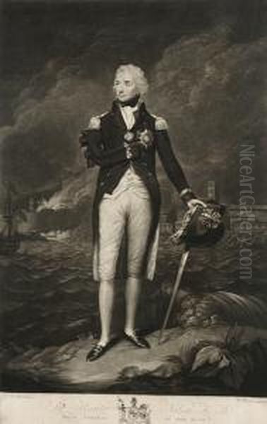 Sir Horatio Nelson Oil Painting by Lemuel Francis Abbott