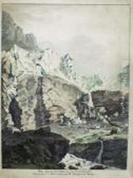 Une Partie Des Glaciers Du Grindelwald Oil Painting by Johann Ludwig Aberli