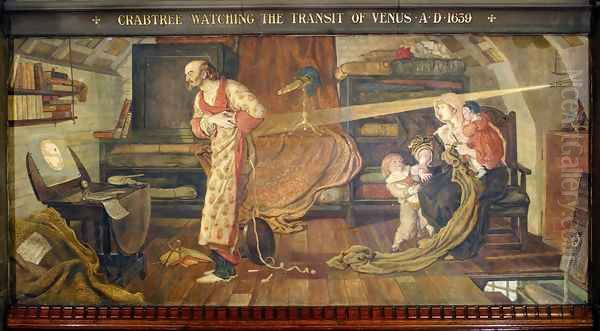 Crabtree watching the Transit of Venus Oil Painting by Ford Madox Brown