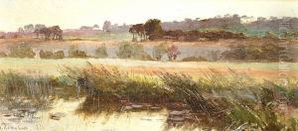 View Across A River Oil Painting by James Aumonier