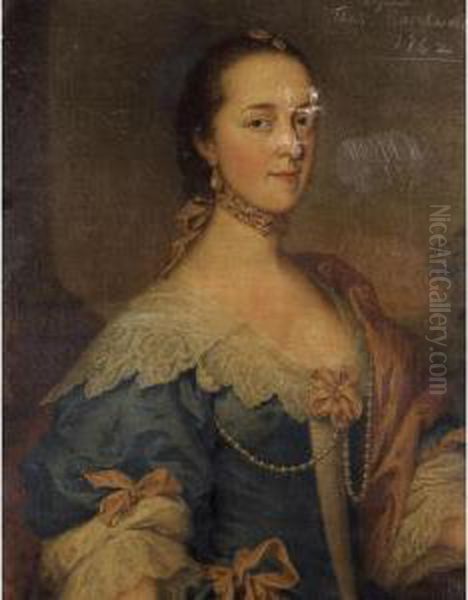 Portrait Of Dorothy Aspin, Mrs. Nathaniel Acton Oil Painting by Thomas Bardwell