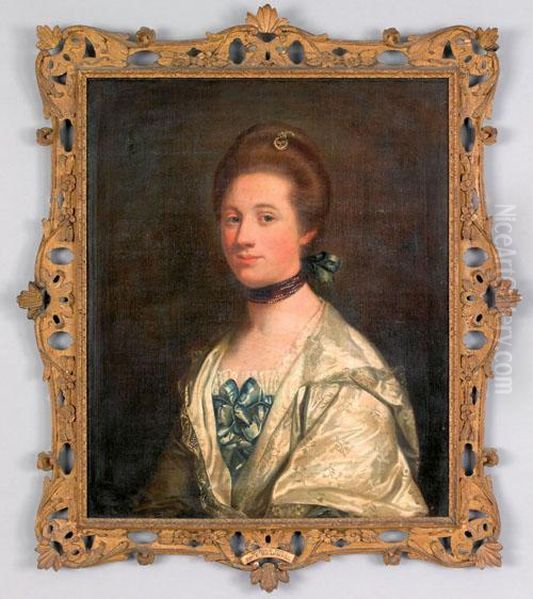 Portrait Of Mrs. Birch Oil Painting by Thomas Beach