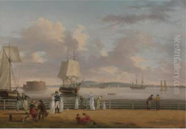 The Battery And Harbor, New York Oil Painting by Thomas Birch