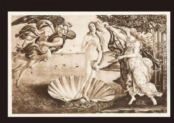 Birth Of Venus Oil Painting by Sandro Botticelli