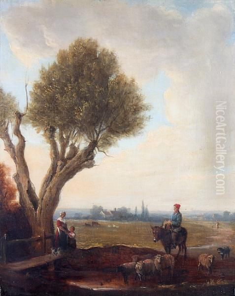 Returning From Market Oil Painting by Edmund Bristow