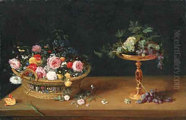 Roses, forget-me-nots, narcissi and other flowers in a basket Oil Painting by Jan Brueghel the Younger