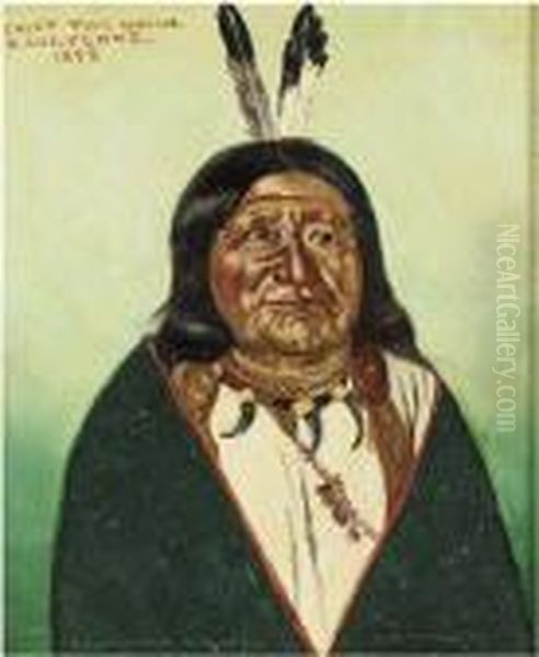 Chief Two Moons, North Cheyenne Oil Painting by Elbridge Ayer Burbank