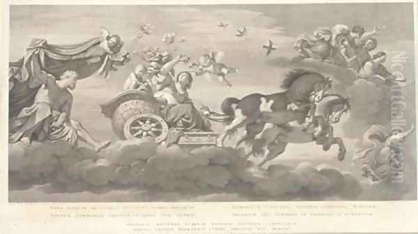 The Chariot of Aurora Oil Painting by Guido Reni And Francisco Barberi