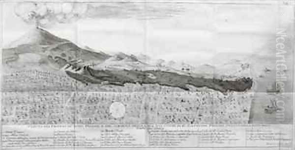 The eruption of Mount Vesuvius in 1774 Oil Painting by Bottis, Gaetano de