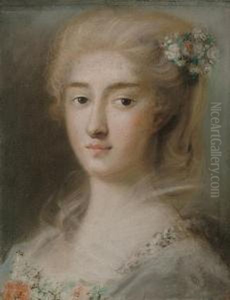 Head Of A Young Girl Oil Painting by Rosalba Carriera