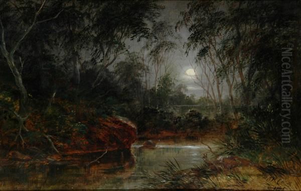 Midnight On The Dromedary Oil Painting by James Howe Carse