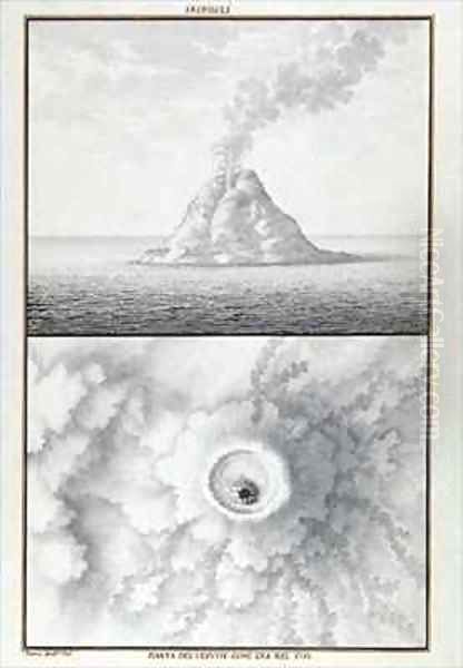 Stromboli Oil Painting by Giovanni Battista (Giambattista) Borra