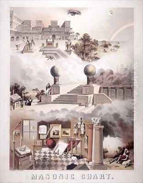 Masonic Chart Oil Painting by Bufford, John Henry