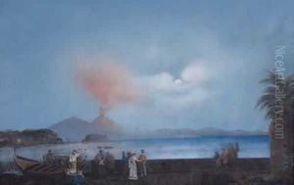 Napoli Da Mergellina Oil Painting by Antonio Coppola