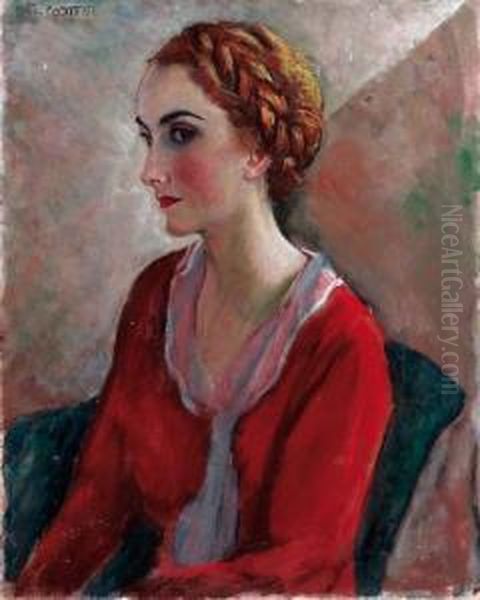 Figura Femminile Oil Painting by Giovanni Costetti