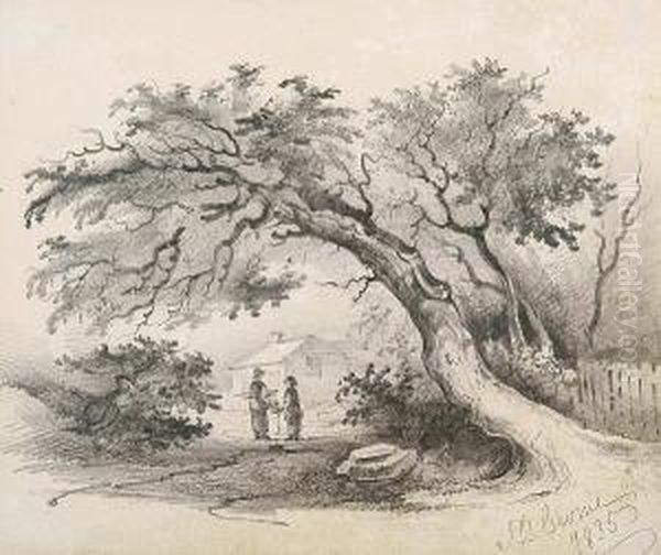 Figures Under A Spreading Tree Oil Painting by John Berney Crome